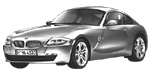 BMW E86 DF892 Fault Code